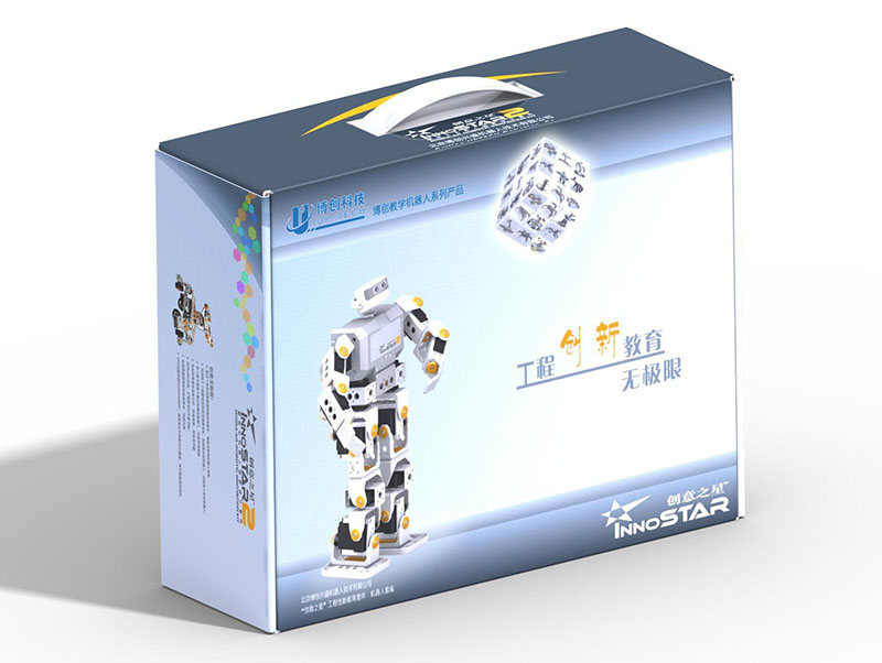 機器人包裝盒 機器人包裝盒